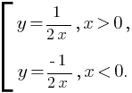 delim{[}{matrix{2}{1}{{y={1}/{2x}, x gt 0,}{y={-1}/{2x}, x lt 0.}}}{}